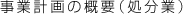 事業計画の概要(処分業)